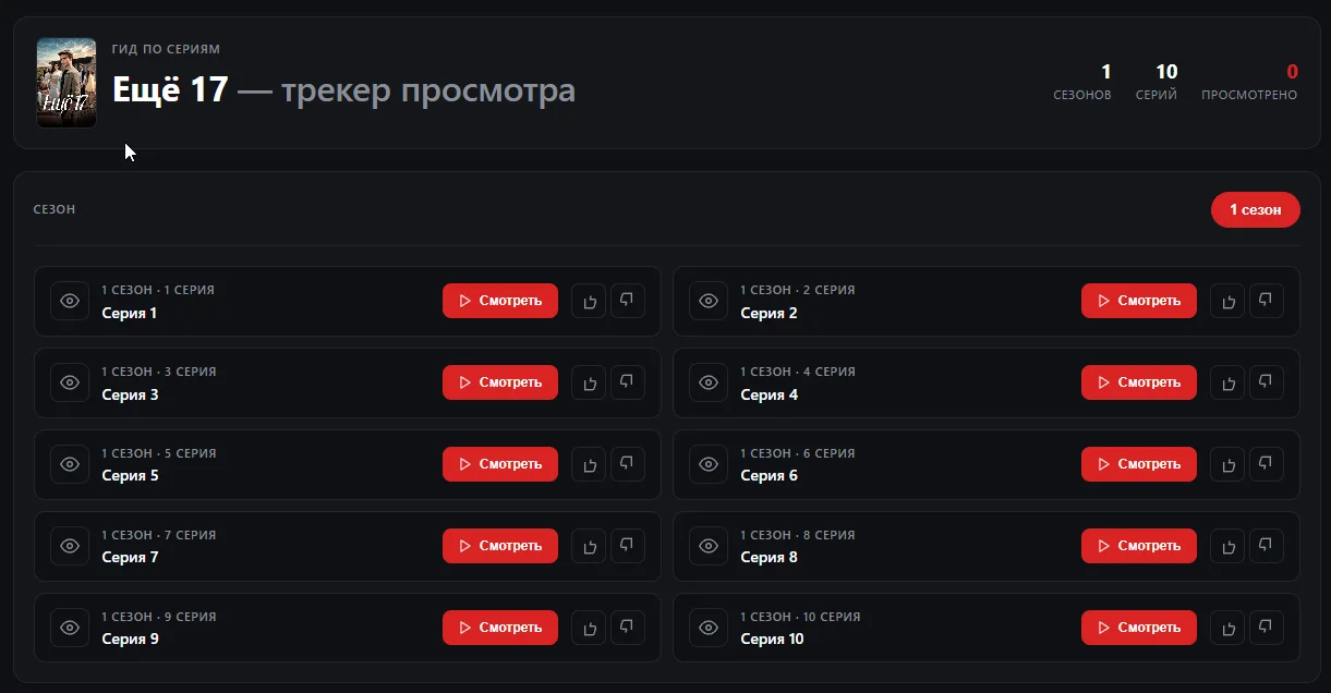 Гид по сериям